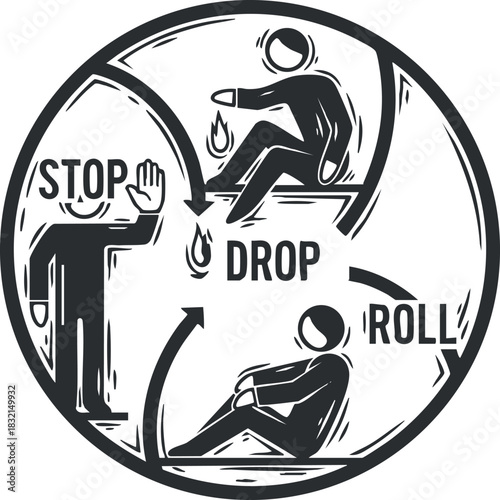 A fire safety illustration depicting the steps to stop, drop, and roll in a black and white vector style, suitable for educational purposes