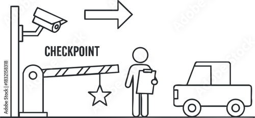 A security checkpoint scene featuring a barrier, surveillance camera, and a guard with a clipboard in minimalist outline vector style, suitable for safety and security illustrations