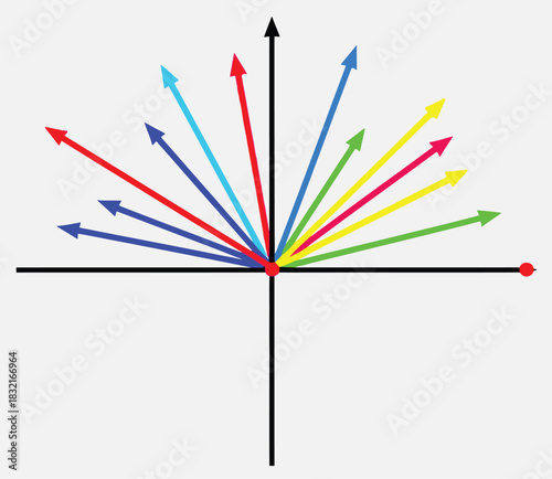 Radiating Arrows on a Graph Representing Directions