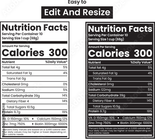 Two versions of a nutrition facts label template shown side by side, one white on black and one black on white, and PNG, easy to edit and resize
