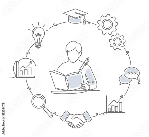 Continuous Line Art Skill Development Training, Minimalist Single Line Drawing