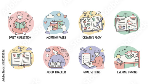 Selfcare and productivity icons journaling mood tracking goal setting and reflection