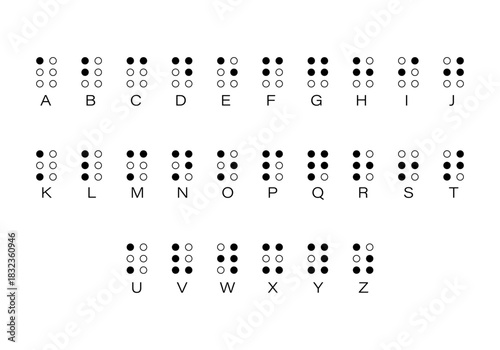 Braille Alphabet. Braille Visually Impaired Writing System Symbol. Braille reading