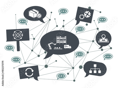 Concept of logistics