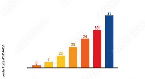 Visual representation of data growth using a series of colorful bar graphs.