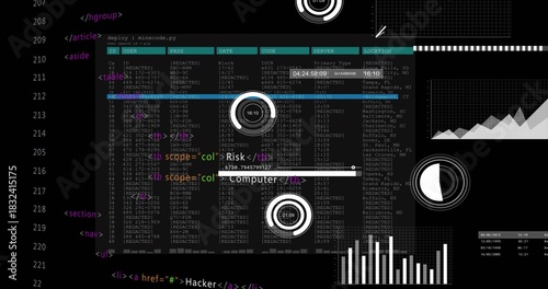 Showing cyber console displaying redacted table on monitor with USER PASS DATE CODE and HUD clocks