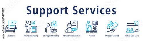 Support Services Web Banner Duotone Outline icon vector illustration concept with icon of sick leave, financial advising, employee mentoring, workers compensation, pension and childcare support