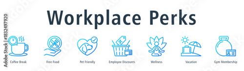 Workplace Perks Web Banner Outline Gradient icon vector illustration concept with icon of coffee break, free food, pet friendly, employee discounts, wellness and vacation