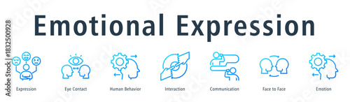 Emotional Expression Web Banner Outline Gradient