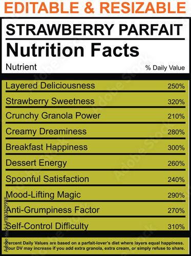 Strawberry Parfait Nutrition Facts