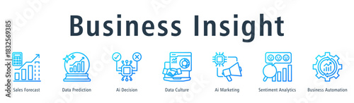 Business Insight web banner icon vector illustration concept with icon of sales forecast, data prediction, ai decision, data culture, ai marketing, sentiment analytics, and business automation.