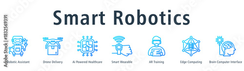 Smart Robotics web banner icon vector illustration concept with icon of robotics, drone delivery, ai healthcare, wearable tech, ar training and edge computing