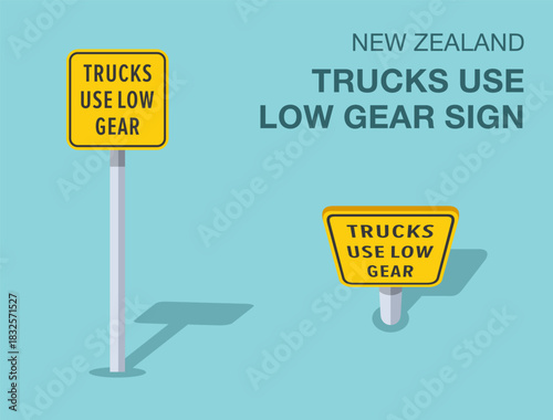 Traffic regulation rules. Isolated New Zealand "trucks use low gear" road sign. Front and top view. Flat vector illustration template.