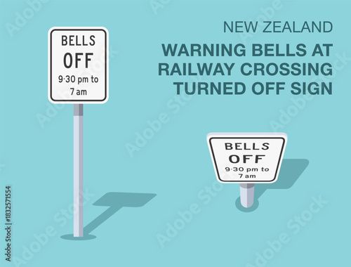 Traffic regulation rules. Isolated New Zealand "warning bells at railway crossing turned off" road sign. Front and top view. Flat vector illustration template.