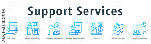 Support Services Web Banner Outline Gradient icon vector illustration concept with icon of sick leave, financial advising, employee mentoring, workers compensation, pension and childcare support