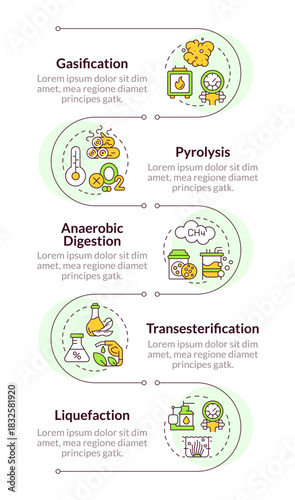 Energy conversion technologies infographic vertical sequence. Power generation. Visualization infochart with 5 steps. Circles workflow. Montserrat SemiBold, Lato Regular fonts used