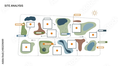 Conceptual schematic of a master plan for urban development, illustrating spatial relationships and environmental analysis
