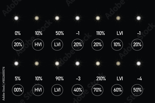 Comparison chart showing light point size variation under different settings