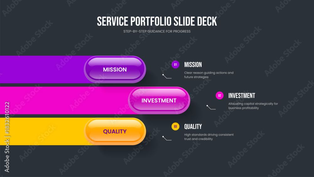 Fototapeta premium Visual Development 3 Element Infographic Slide Design. Digital Solution Three Option Diagram Slideshow Template. Market Plan Presentation Layout Vector Illustration.