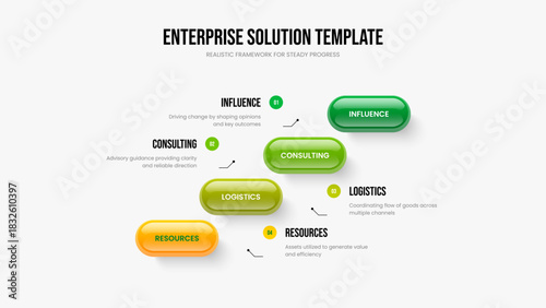 Project Plan Four Step Diagram Slide Template. Enterprise Innovation Presentation Layout Vector Illustration. Consulting Briefing 4 Option Infographic Frame Design.
