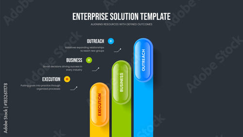 Creative Campaign 3 Step Infographic Slideshow Design. Professional Planning Three Option Diagram Presentation Template. Modern Portfolio Slide Layout Vector Illustration.