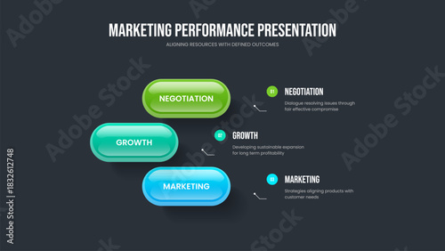 Advertising Profile Frame Design Vector Illustration. Consulting Plan 3 Step Infographic Slideshow Template. Investor Launch Three Option Diagram Slide Layout.