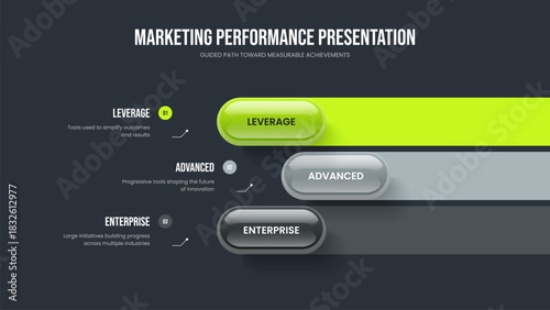 Creative Portfolio Three Element Diagram Frame Layout. Market Innovation 3 Option Infographic Slideshow Template. Business Solution Slide Design Vector Illustration.