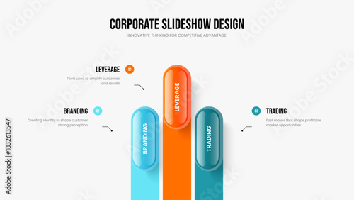 Consulting Development Slideshow Design Vector Illustration. Visual Visualization Three Step Diagram Frame Layout. Sales Strategy 3 Element Infographic Slide Template.