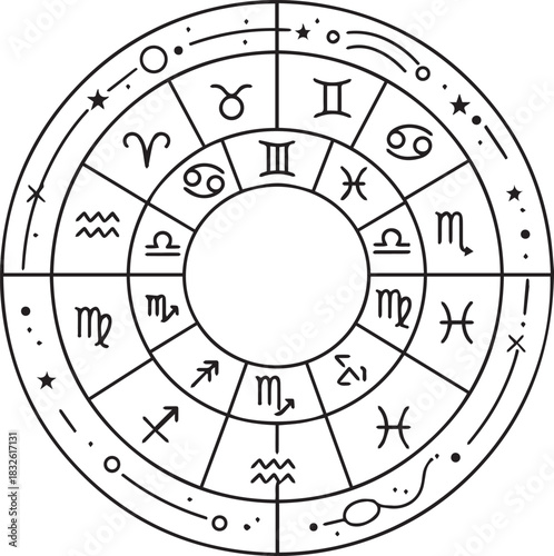 zodiac sign leo zodiac