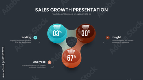 Wallpaper Mural Project Briefing Presentation Template Vector Illustration. Educational Visualization 3 Option Chart Frame Layout. Modern Campaign Three Step Graph Slide Design. Torontodigital.ca