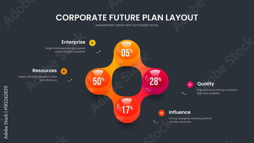 Creative Development 4 Option Diagram Slideshow Design. Corporate Report Slide Template Vector Illustration. Project Solution Four Element Infographic Frame Layout.
