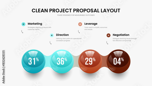 Business Introduction 4 Option Graph Frame Layout. Service Analysis Four Element Infographic Slide Design. Minimalist Visualization Presentation Template Vector Illustration.
