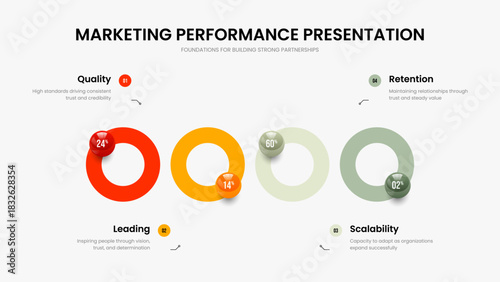 Product Strategy Four Element Infographic Slideshow Design. Colorful Launch Presentation Layout Vector Illustration. Advertising Growth 4 Step Chart Slide Template.