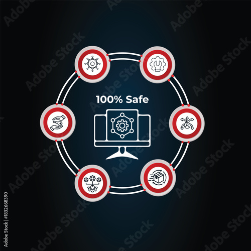 AI Cyber Defense System  Futuristic Security Technology