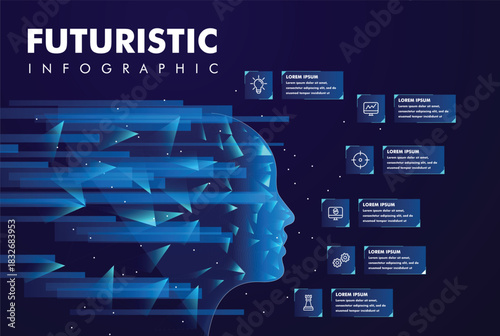 Futuristic Infographic Template with Digital Human Head Visualization The layout includes the title "FUTURISTIC INFOGRAPHIC" and multiple customizable text boxes with icons