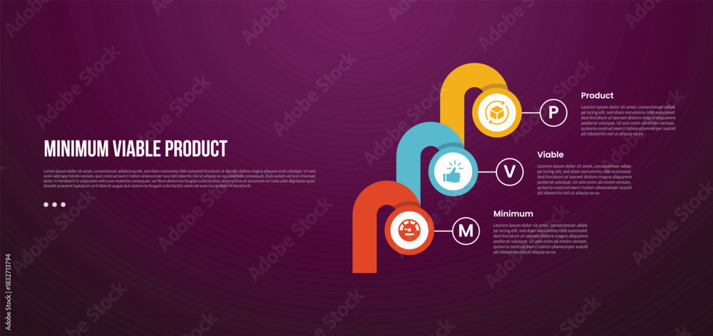 Fototapeta premium MVP minimum viable product infographic template with circle and round thick shape chained with dark background style with 3 point for slide presentation