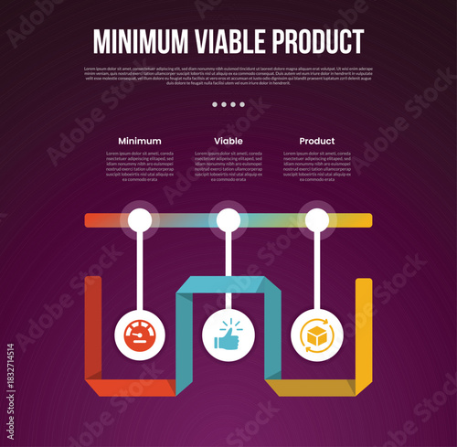 MVP minimum viable product infographic template with timeline point with ribbon flip with dark background style with 3 point for slide presentation