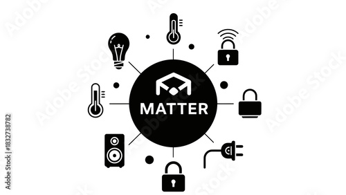 Matter smart home technology icons connected to central logo isolated on white background