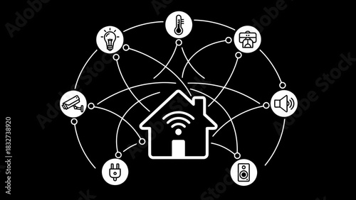 Smart home technology network diagram isolated on white background