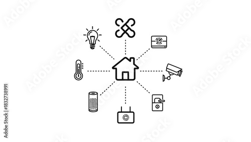 Smart home technology icons connected to a central house isolated on white background