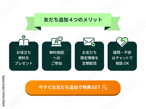 淡い緑色のリボンバナーと濃い緑色の角丸ボックスで構成された、お役立ち資料プレゼントや無料相談などの特典を案内する「友だち追加4つのメリット」キャンペーン広告、下部にオレンジ色のCTAボタンを配置したベクターイラスト