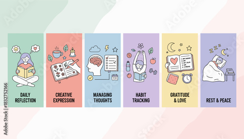 Six steps for selfcare routine reflection creativity mindfulness habit tracking gratitude and rest