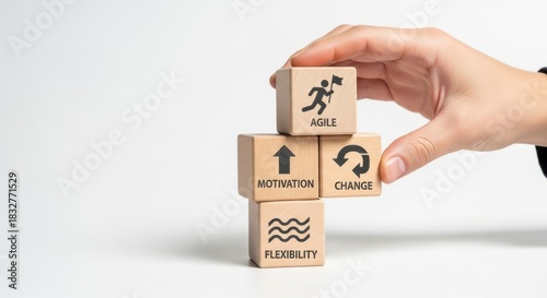 Building agile teams with motivation, change readiness, and flexibility: aligning people and culture to respond quickly, innovate faster, and thrive in uncertain business environments

