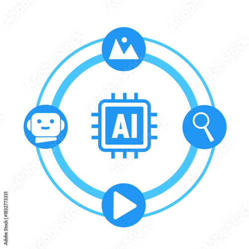 AI chip with symbols for search, automation, media, and recognition, ideal for tech concepts.