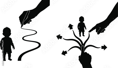 Childhood choices and guidance a conceptual illustration of decision making