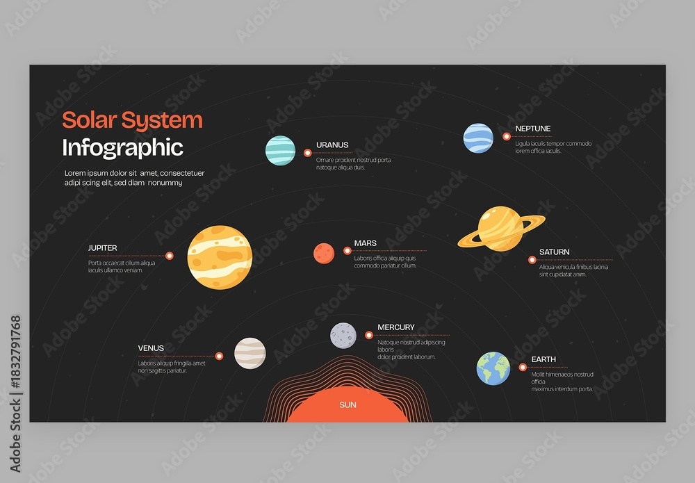 Solar System Infographic Vector – Planet Diagram, Space Education Chart ...