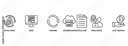 coworking concept with icons. Coworking is an arrangement in which several workers from different companies share an office space 