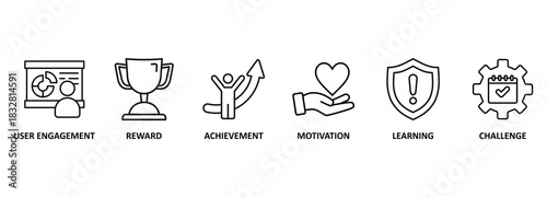 Banner gamification vector design concept with keywords and icons 