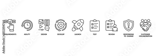 agile development. Chart with keywords and icons 
