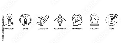 Banner entrepreneur concept. innovation, skills, leadership, assertiveness, knowledge, strategy, goal vector icons 